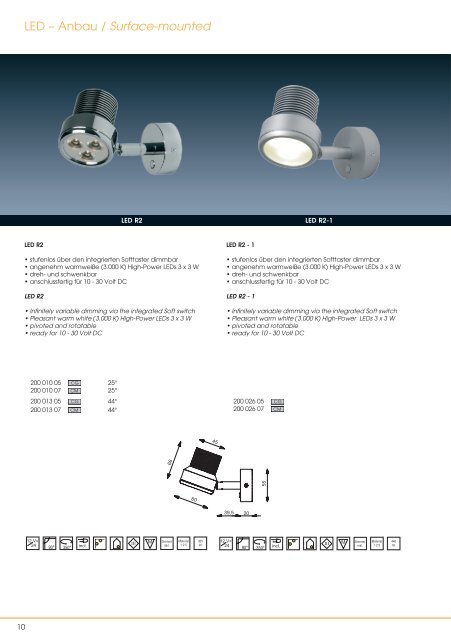 LED Leuchten