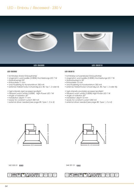 LED Leuchten