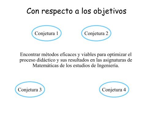 INTEGRALES MÚLTIPLES CON DERIVE. - josé luis gonzález marí