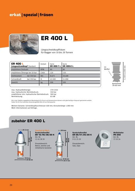 fräsen - BS Baumaschinen Service Gmbh