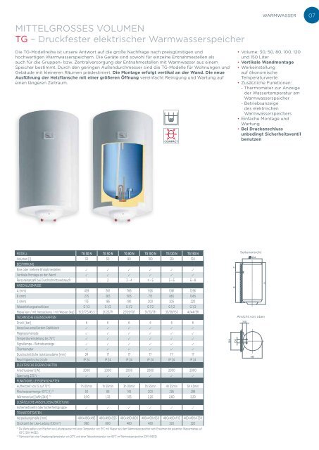 H E I Z T E C H N I K - Gorenje Austria