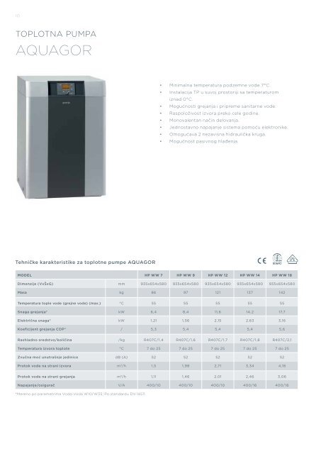 Pdf katalog: Gorenje Toplotne pumpe 2012