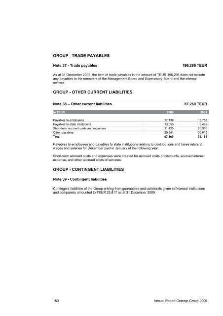 Annual Report Gorenje Group 2009