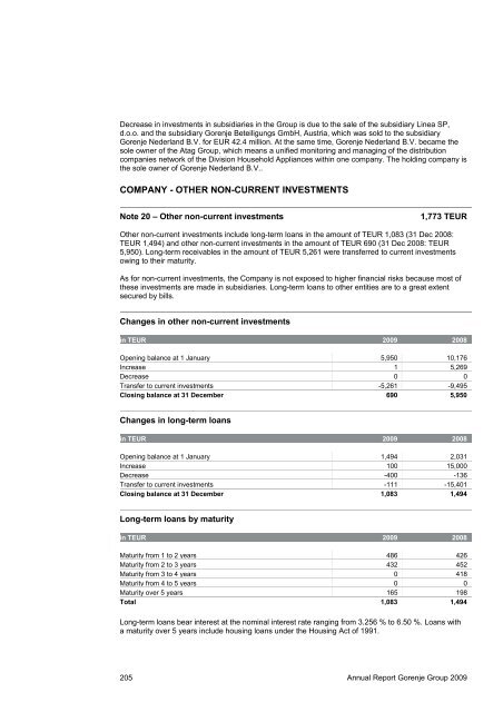 Annual Report Gorenje Group 2009