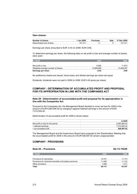 Annual Report Gorenje Group 2009