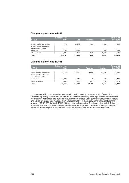 Annual Report Gorenje Group 2009