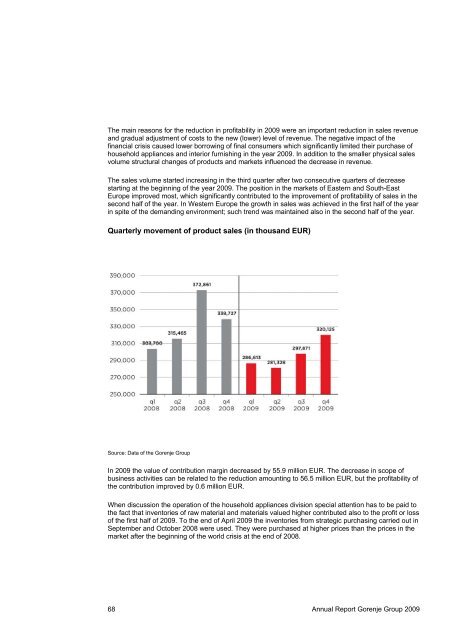 Annual Report Gorenje Group 2009