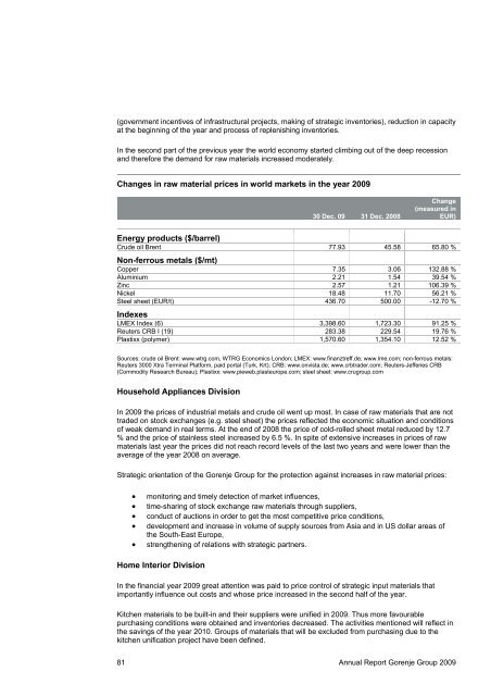 Annual Report Gorenje Group 2009