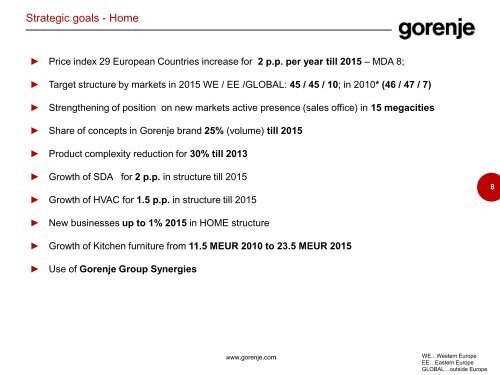 PRESENTATION OF THE GORENJE GROUP