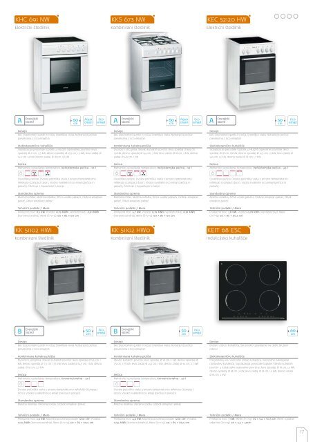 Kakovost, ki si jo lahko privoščite - Gorenje Group