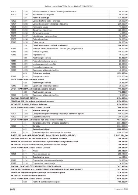Slu?beni glasnik br. 16/2009 - Grad Velika Gorica