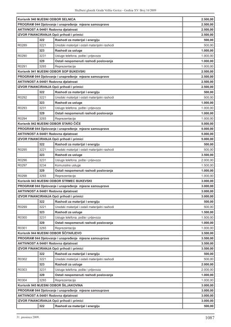 Slu?beni glasnik br. 16/2009 - Grad Velika Gorica