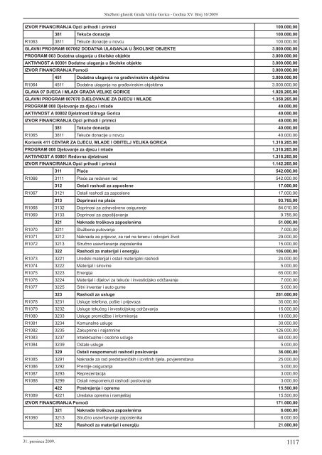 Slu?beni glasnik br. 16/2009 - Grad Velika Gorica