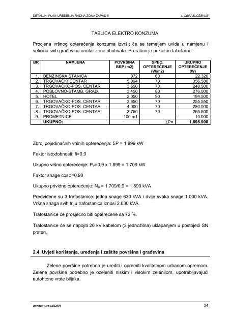 detaljni plan ure?enja radna zona zapad ii - Grad Velika Gorica