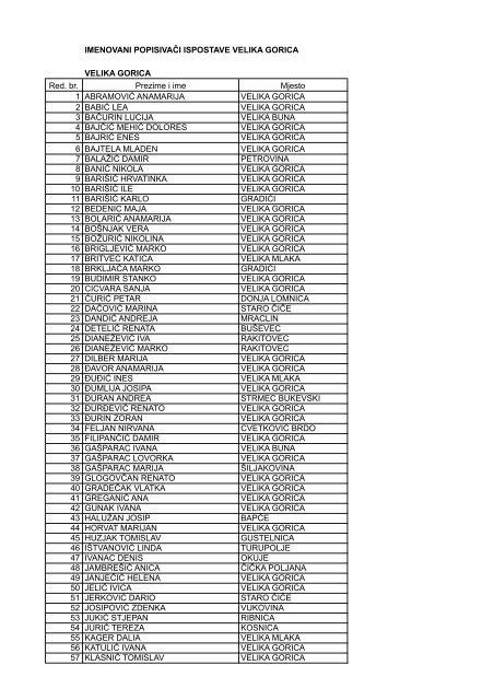 Imenovani popisiva?i ispostave Velika Gorica - Grad Velika Gorica