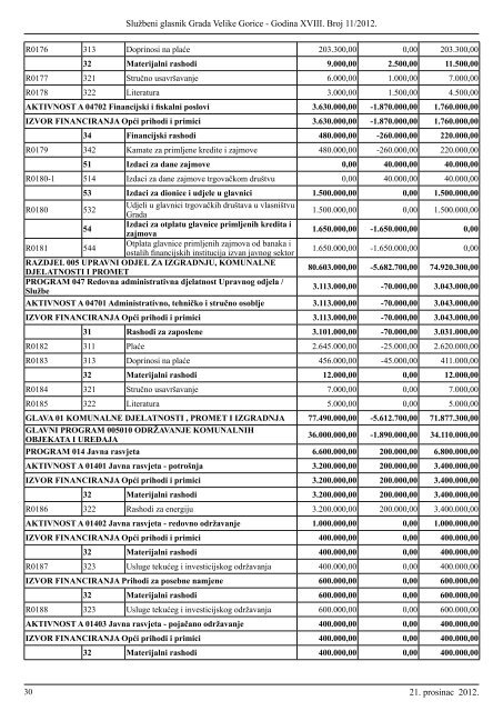 Slu?beni glasnik br. 11/2012 - Grad Velika Gorica