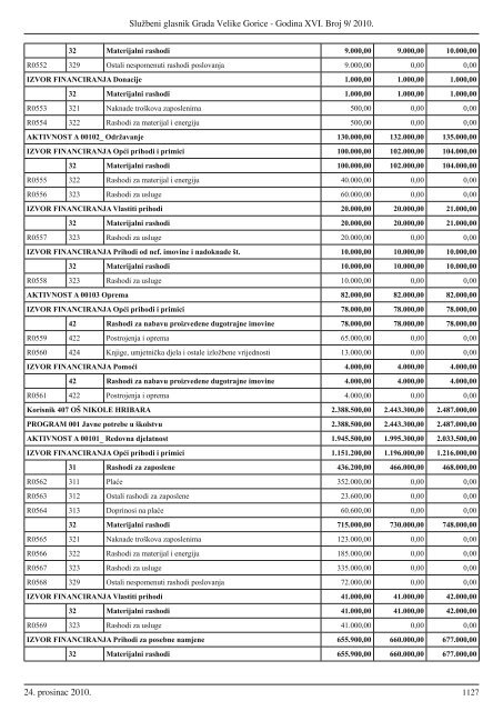 Sluzbeni glasnik GVG 9.indd - Grad Velika Gorica