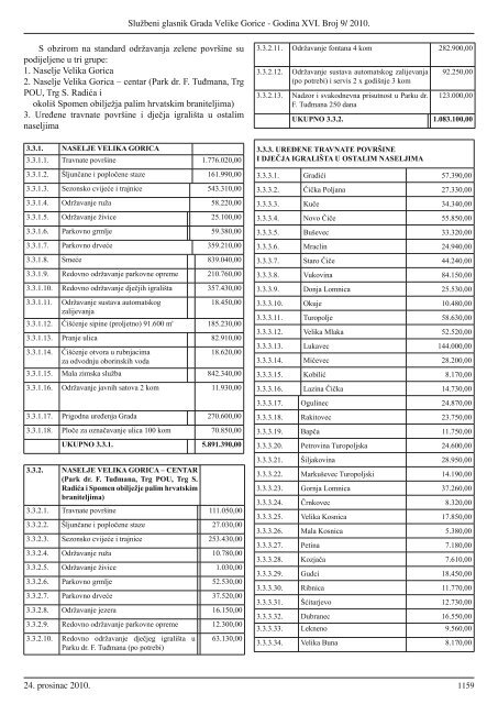 Sluzbeni glasnik GVG 9.indd - Grad Velika Gorica