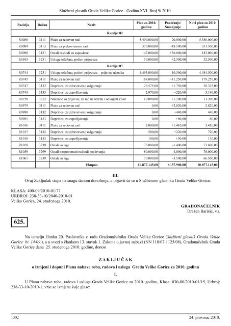 Sluzbeni glasnik GVG 9.indd - Grad Velika Gorica