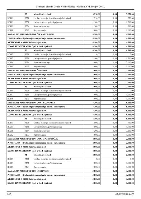 Sluzbeni glasnik GVG 9.indd - Grad Velika Gorica