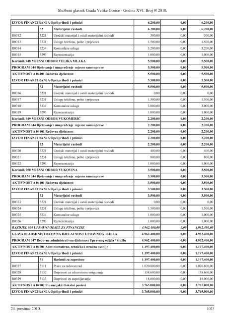 Sluzbeni glasnik GVG 9.indd - Grad Velika Gorica