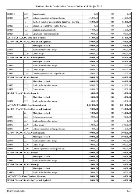 Sluzbeni glasnik GVG 9.indd - Grad Velika Gorica