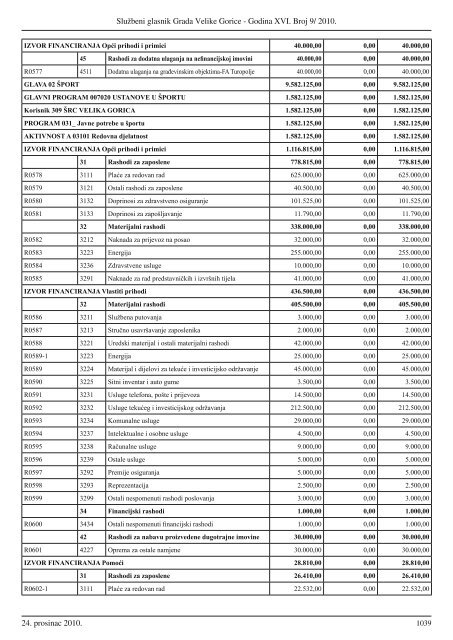 Sluzbeni glasnik GVG 9.indd - Grad Velika Gorica