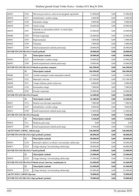 Sluzbeni glasnik GVG 9.indd - Grad Velika Gorica