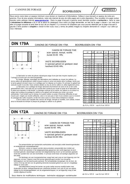 DIN 179A DIN 172A - Gorreux