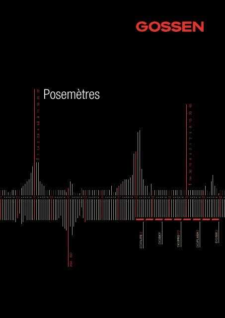 Posemètres - GOSSEN Foto
