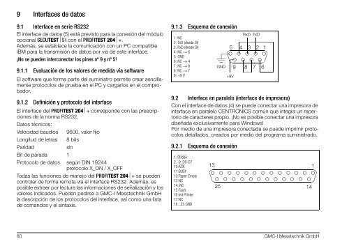 PROFITEST 204+, 204L, 204HP, 204HV - Gossen-Metrawatt