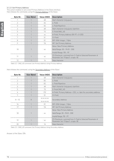 M-Bus Communication Protocol - Gossen-Metrawatt