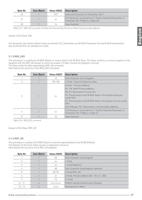 M-Bus Communication Protocol - Gossen-Metrawatt