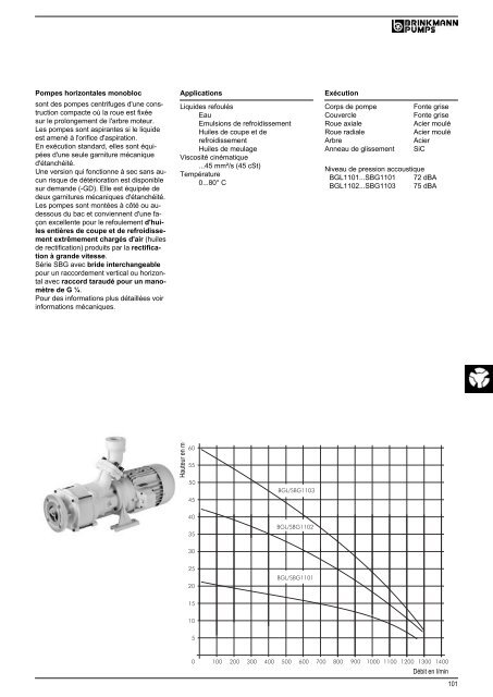 Informations techniques - BRINKMANN PUMPS