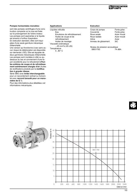 Informations techniques - BRINKMANN PUMPS