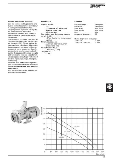 Informations techniques - BRINKMANN PUMPS