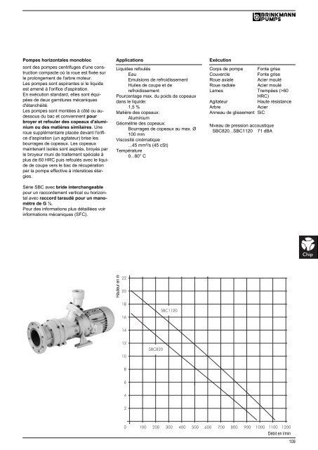 Informations techniques - BRINKMANN PUMPS