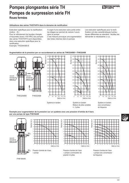 Informations techniques - BRINKMANN PUMPS