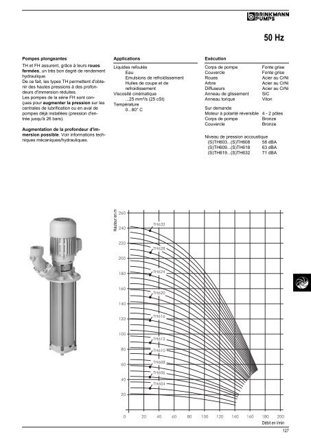 Informations techniques - BRINKMANN PUMPS