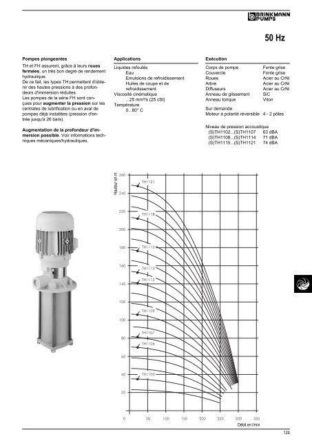 Informations techniques - BRINKMANN PUMPS