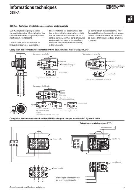 Informations techniques - BRINKMANN PUMPS