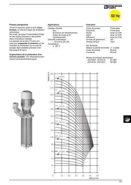 Informations techniques - BRINKMANN PUMPS