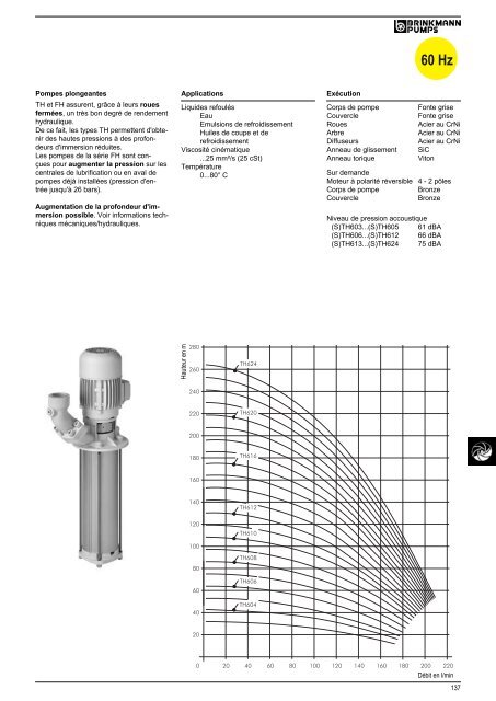 Informations techniques - BRINKMANN PUMPS