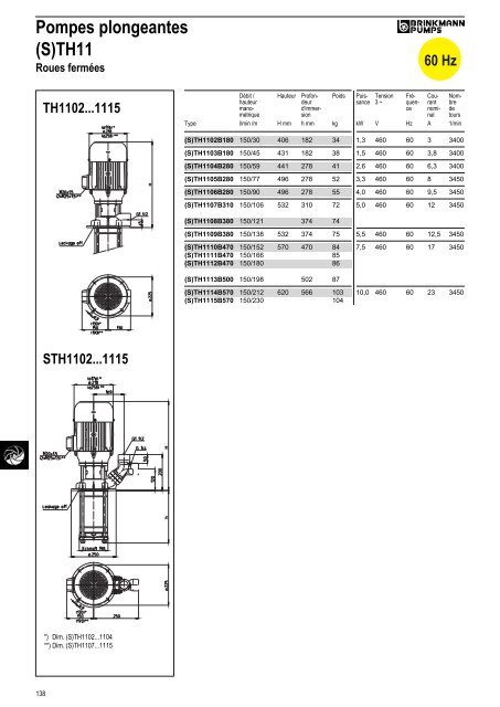 Informations techniques - BRINKMANN PUMPS