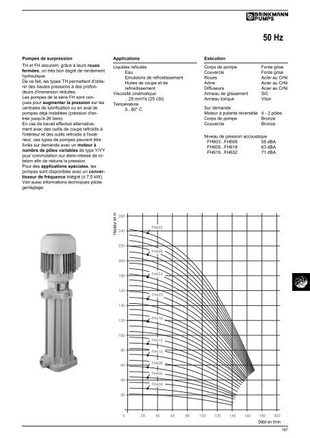 Informations techniques - BRINKMANN PUMPS