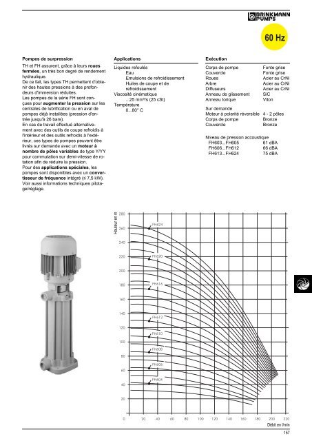 Informations techniques - BRINKMANN PUMPS