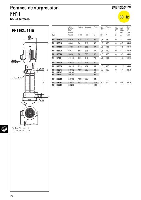 Informations techniques - BRINKMANN PUMPS