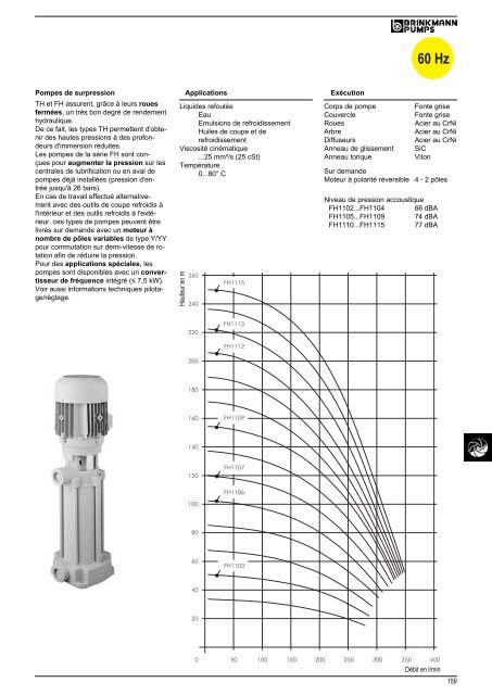 Informations techniques - BRINKMANN PUMPS