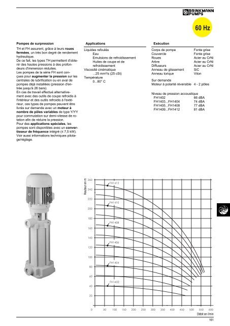 Informations techniques - BRINKMANN PUMPS