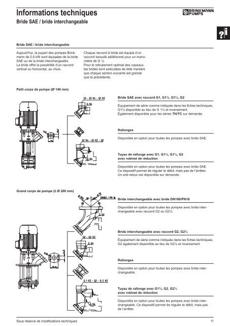 Informations techniques - BRINKMANN PUMPS